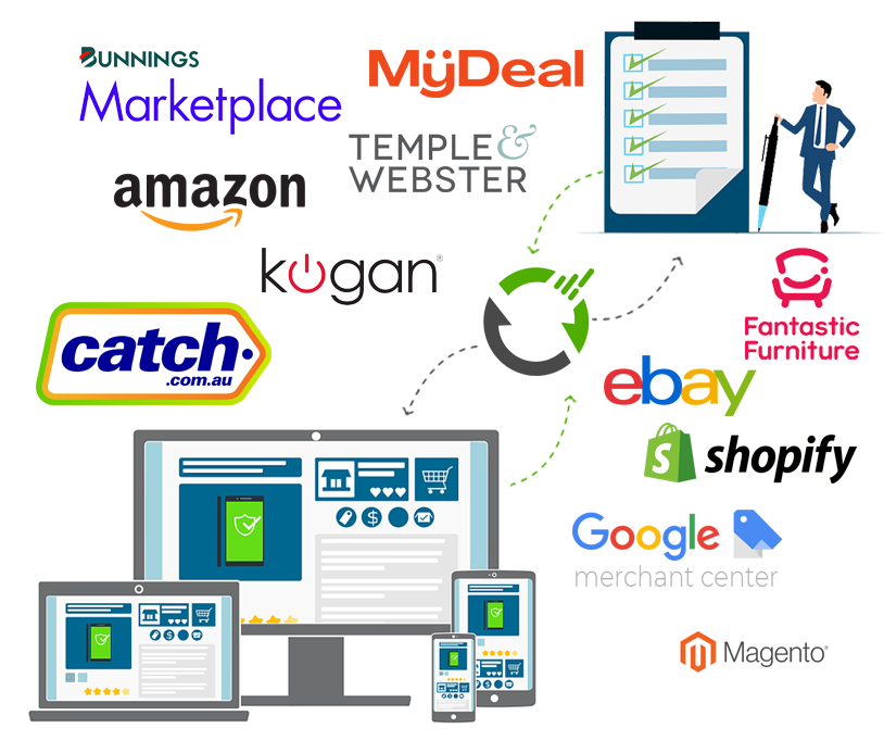 Webstore Integration